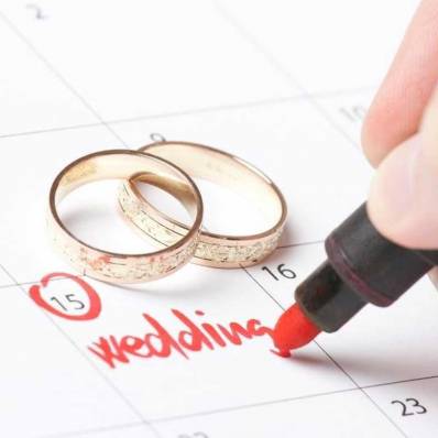 Wedding Numerology Services in Linking Road Bandra 